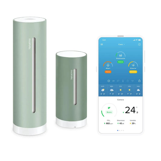 Stazione, stazione meteorologica wireless, Wi-Fi