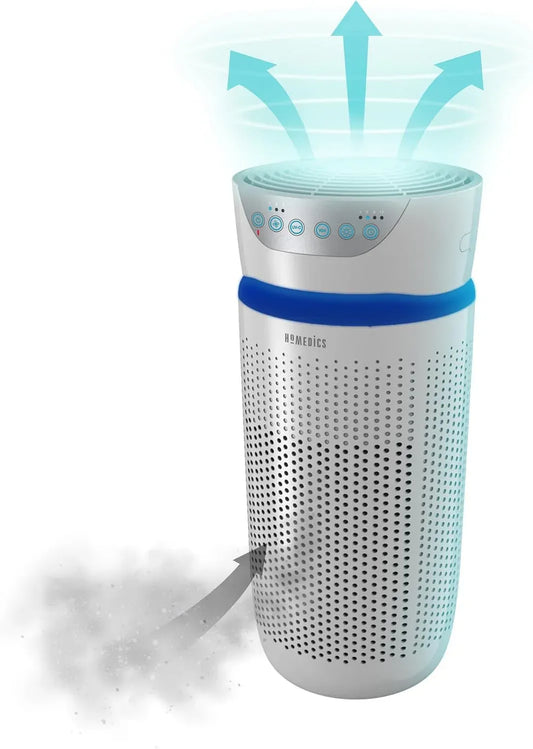 Purificatore d'aria m3/h, 204.1 m³/h, Batteri e Germi Piccoli fino a 0, Filtro HEPA a 360°, Tecnologia con Luce UV-C Elimina Odori, 3 Microns